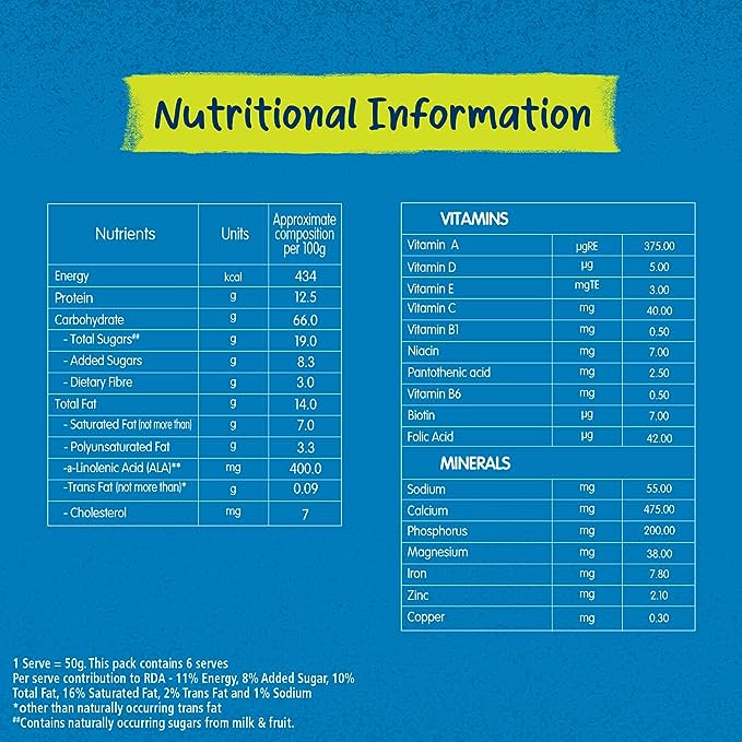 GERBER Cereals - Spinach & Carrot | Instant Cereal for little ones | With Iron & Omega-3 | Rich in Protein | With Vit A, C, D & Zinc | No added colours or flavours | 300g GERBER Cereals - Spinach & Carrot | Instant Cereal for little ones | With Iron & Omega-3 | Rich in Protein | With Vit A, C, D & Zinc | No added colours or flavours | 300g